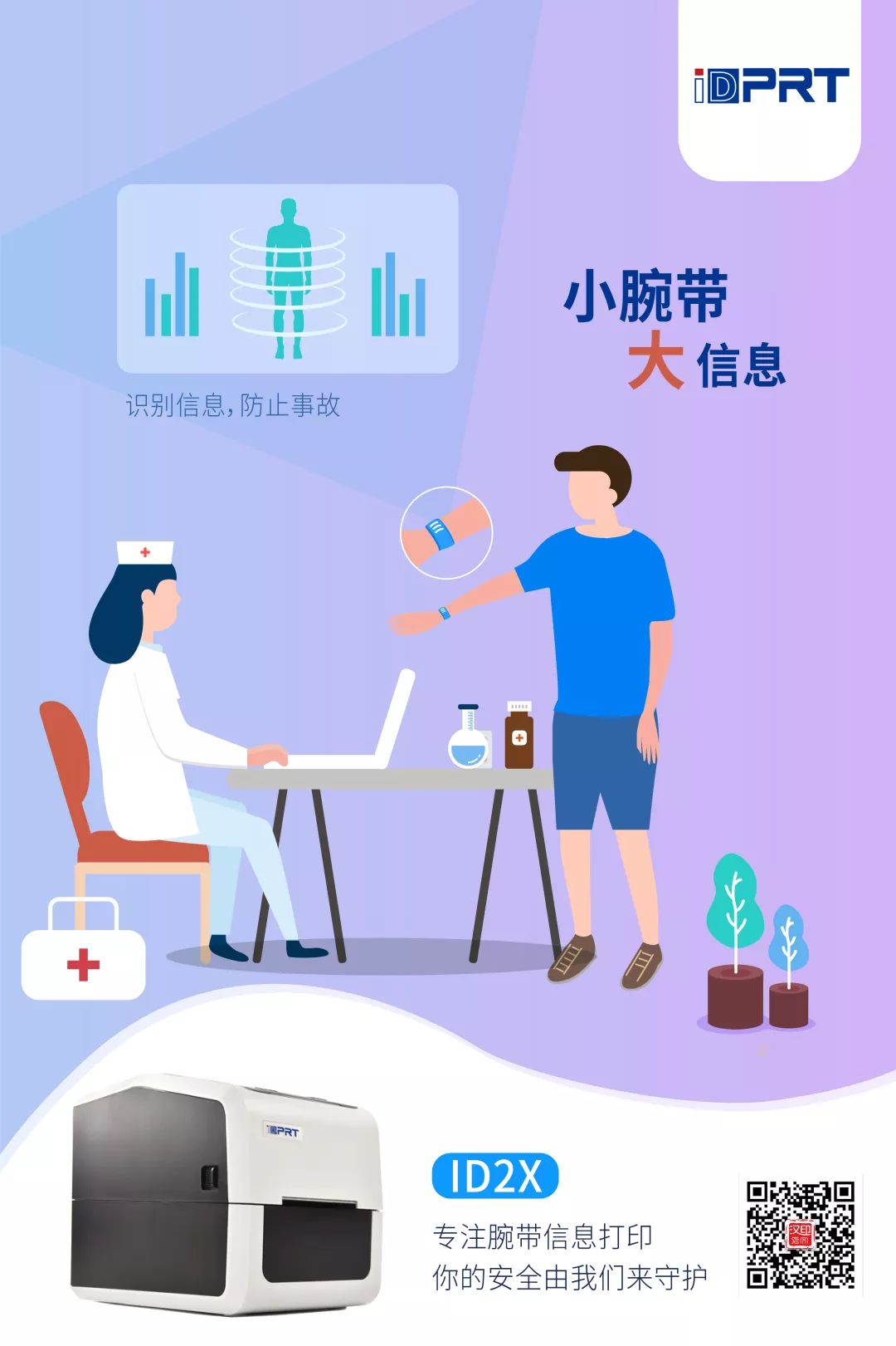 腕帶信息打印 腕帶信息打印