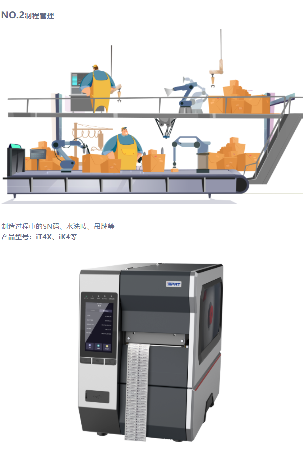 制程管理 制程管理