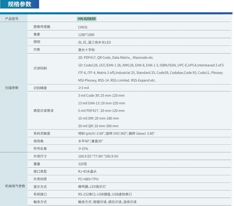 HN 8208SR參數.png HN 8208SR參數.png
