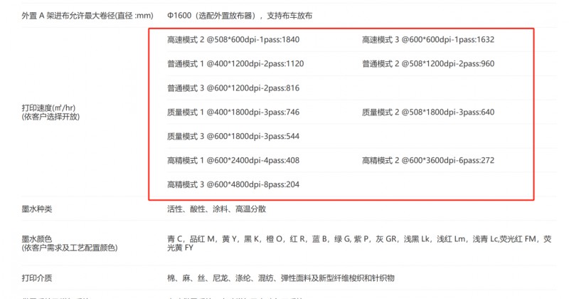 漢印數(shù)碼直噴印花機(jī)部分參數(shù) 漢印數(shù)碼直噴印花機(jī)部分參數(shù)