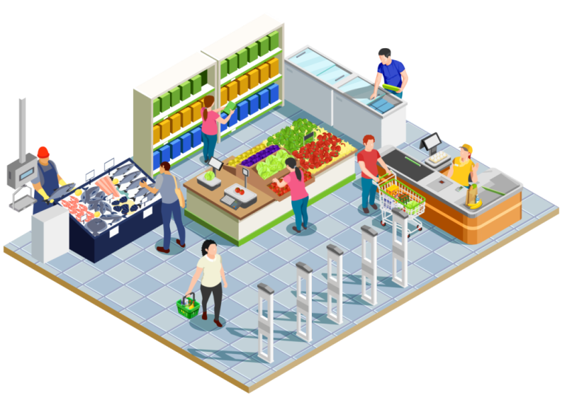 門店 匹配區域需求