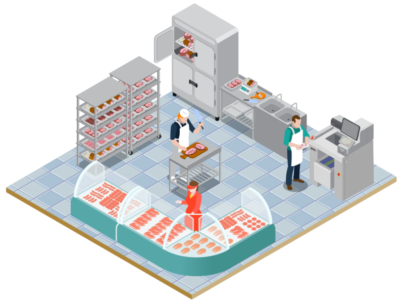 稱重包裝一體化