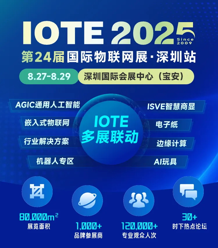 IOTE2025 IOTE2025